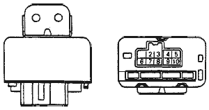 Starion ECU Pinout