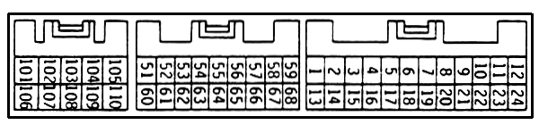 1G DSM ECU Pinout